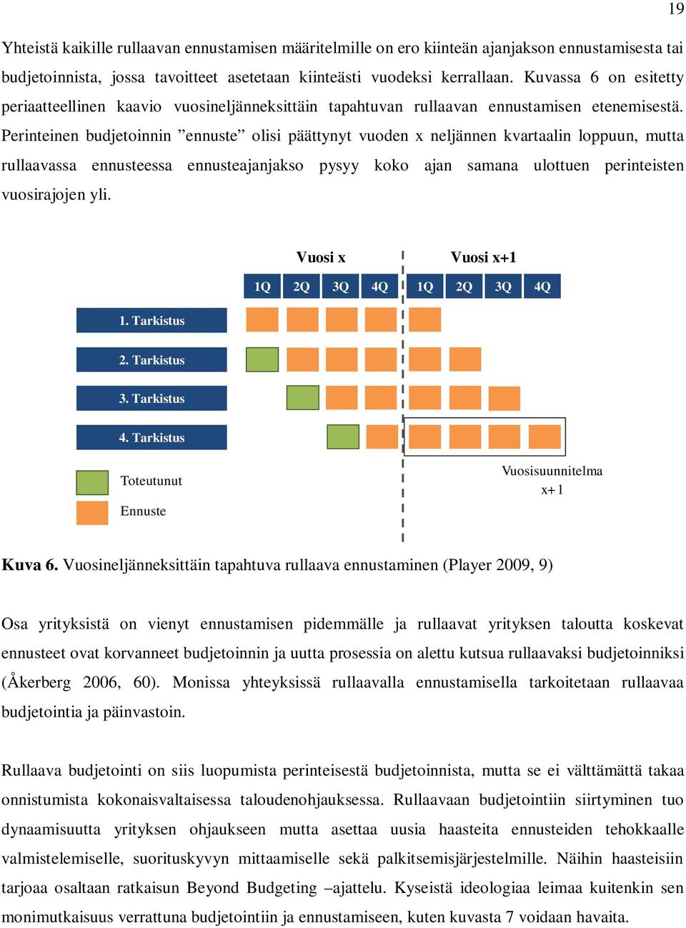 Perinteinen budjetoinnin ennuste olisi päättynyt vuoden x neljännen kvartaalin loppuun, mutta rullaavassa ennusteessa ennusteajanjakso pysyy koko ajan samana ulottuen perinteisten vuosirajojen yli.