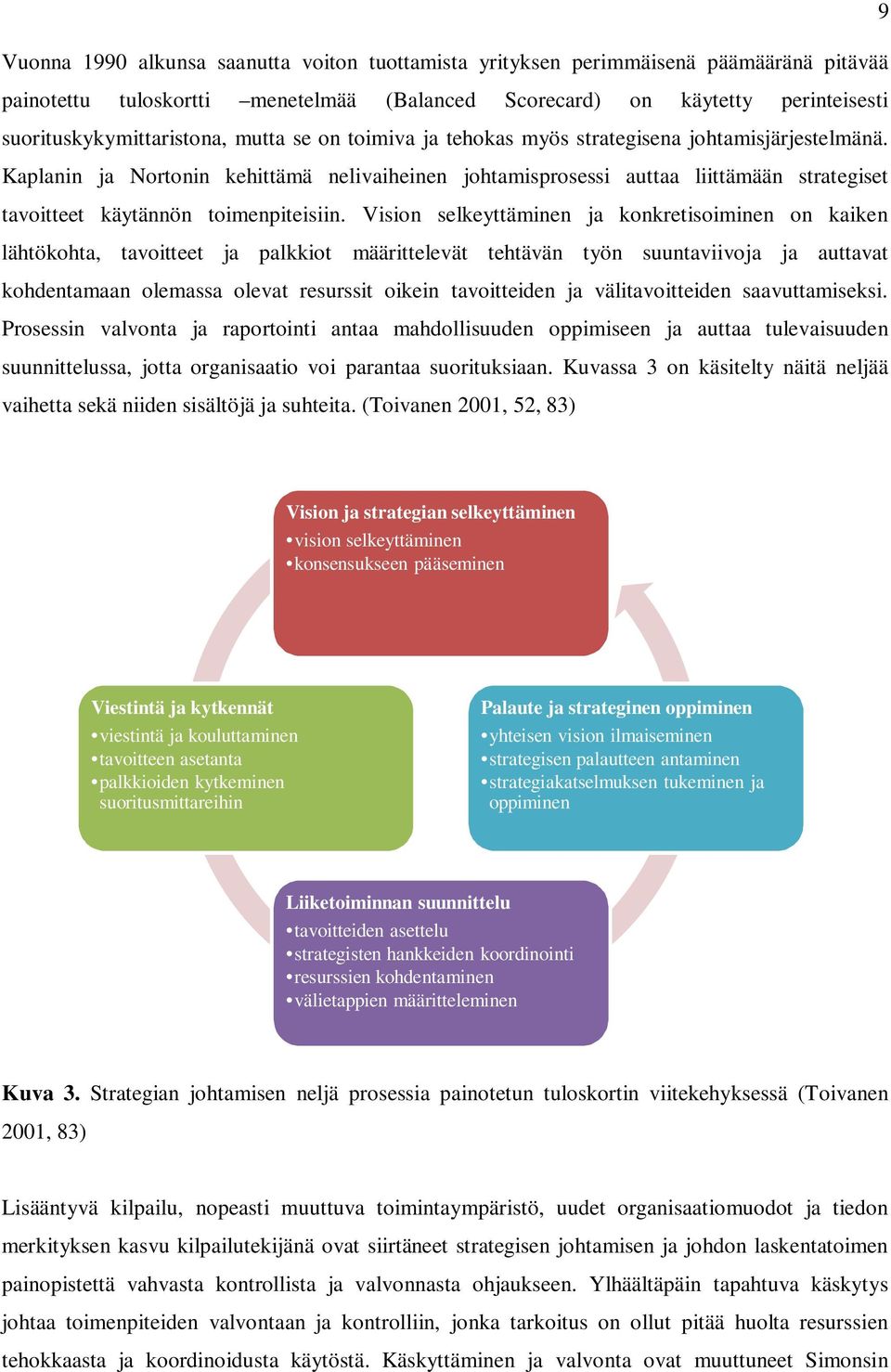 Kaplanin ja Nortonin kehittämä nelivaiheinen johtamisprosessi auttaa liittämään strategiset tavoitteet käytännön toimenpiteisiin.