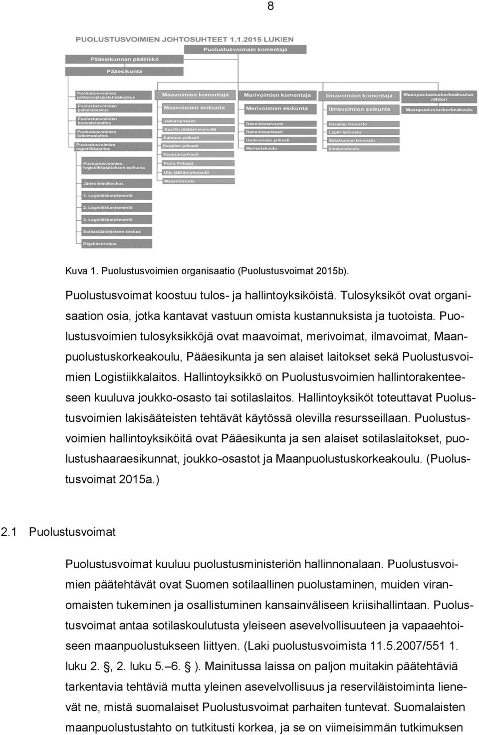 Puolustusvoimien tulosyksikköjä ovat maavoimat, merivoimat, ilmavoimat, Maanpuolustuskorkeakoulu, Pääesikunta ja sen alaiset laitokset sekä Puolustusvoimien Logistiikkalaitos.