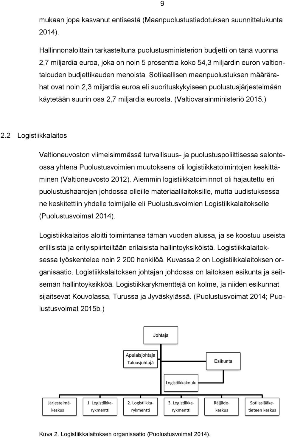 Sotilaallisen maanpuolustuksen määrärahat ovat noin 2,3 miljardia euroa eli suorituskykyiseen puolustusjärjestelmään käytetään suurin osa 2,7 miljardia eurosta. (Valtiovarainministeriö 2015.) 2.