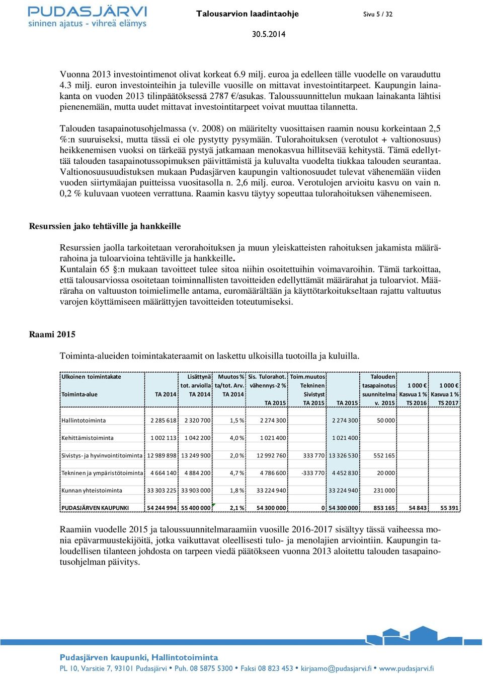 Taloussuunnittelun mukaan lainakanta lähtisi pienenemään, mutta uudet mittavat investointitarpeet voivat muuttaa tilannetta. Talouden tasapainotusohjelmassa (v.