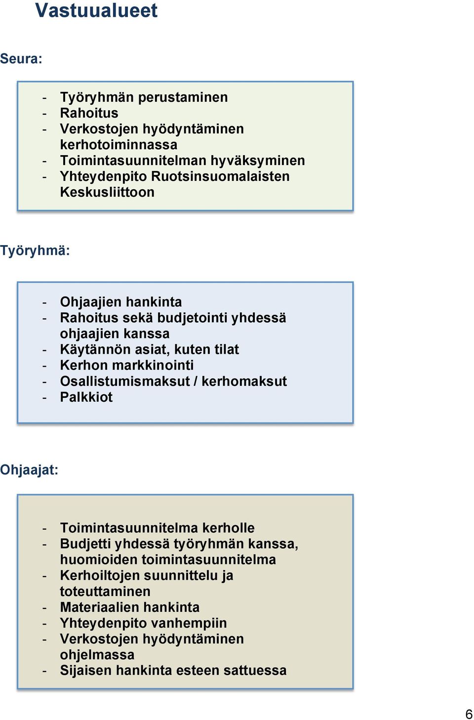 markkinointi - Osallistumismaksut / kerhomaksut - Palkkiot Ohjaajat: - Toimintasuunnitelma kerholle - Budjetti yhdessä työryhmän kanssa, huomioiden