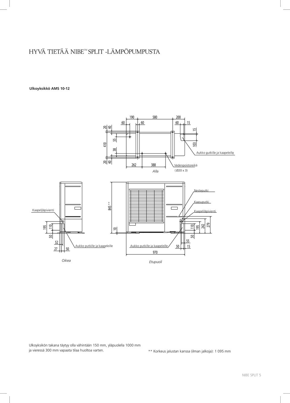 10 110 195 242 279 52 27 Opening for pipe Aukko and wiring putkille ja kaapeleille Opening for pipe and Aukko wiring putkille ja kaapeleille 970 55 15 Oikea Etupuoli Gas pipe Liquid pipe 100 40 36 51