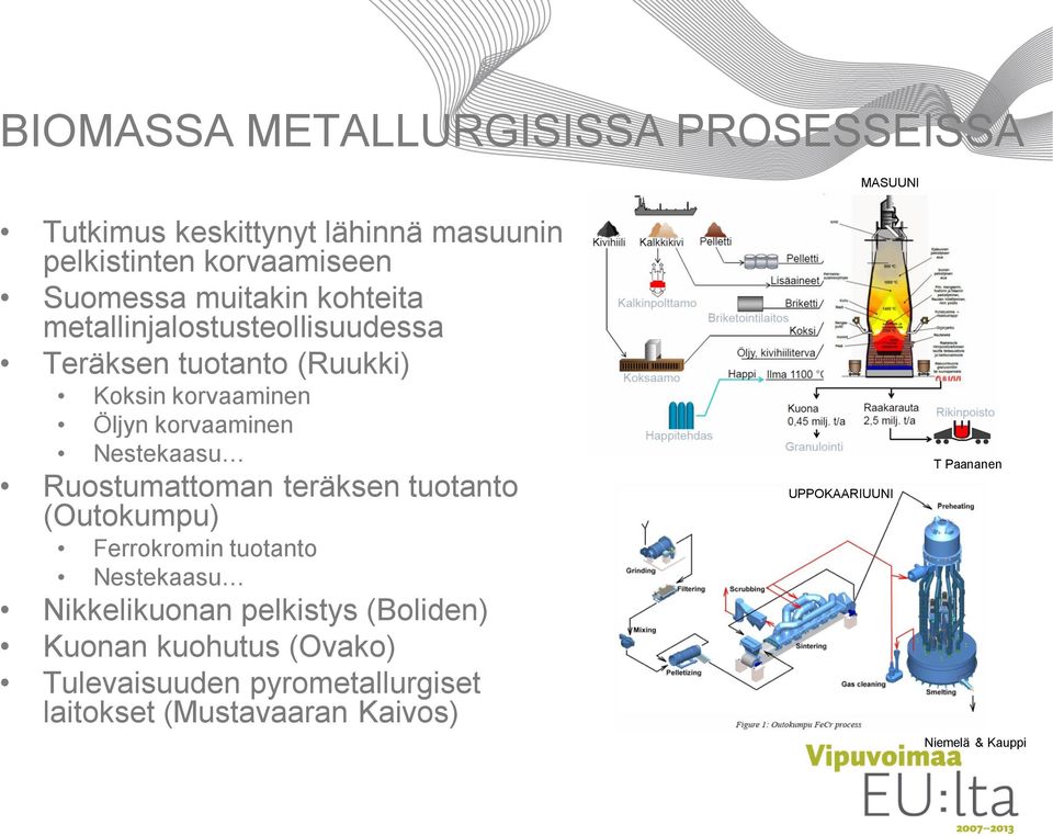 Nestekaasu Ruostumattoman teräksen tuotanto (Outokumpu) Ferrokromin tuotanto Nestekaasu Nikkelikuonan pelkistys