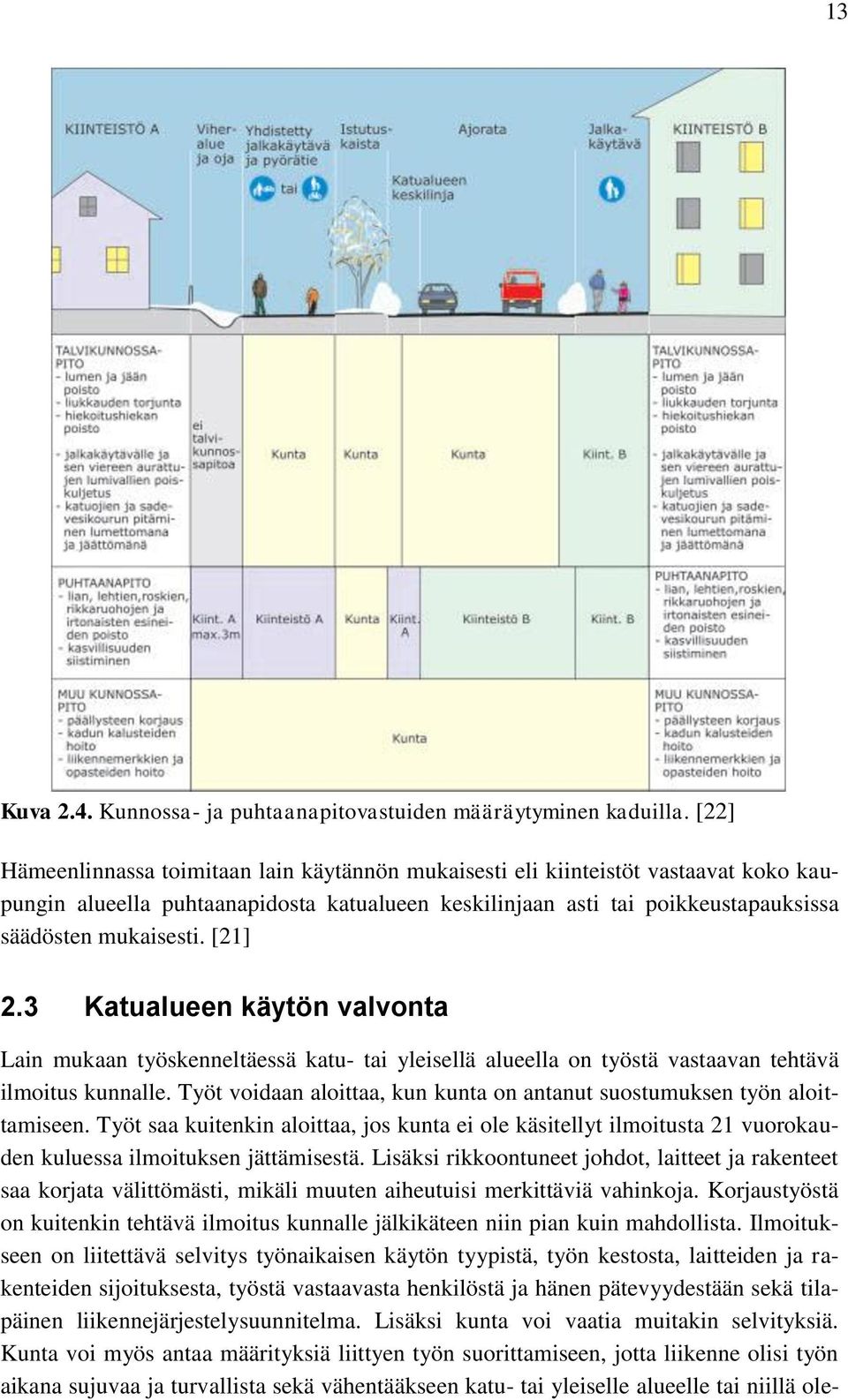 [21] 2.3 Katualueen käytön valvonta Lain mukaan työskenneltäessä katu- tai yleisellä alueella on työstä vastaavan tehtävä ilmoitus kunnalle.