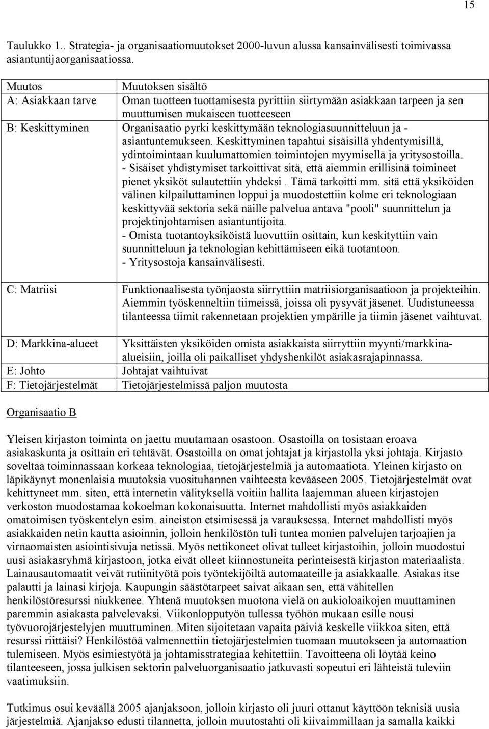 keskittymään teknologiasuunnitteluun ja asiantuntemukseen. Keskittyminen tapahtui sisäisillä yhdentymisillä, ydintoimintaan kuulumattomien toimintojen myymisellä ja yritysostoilla.