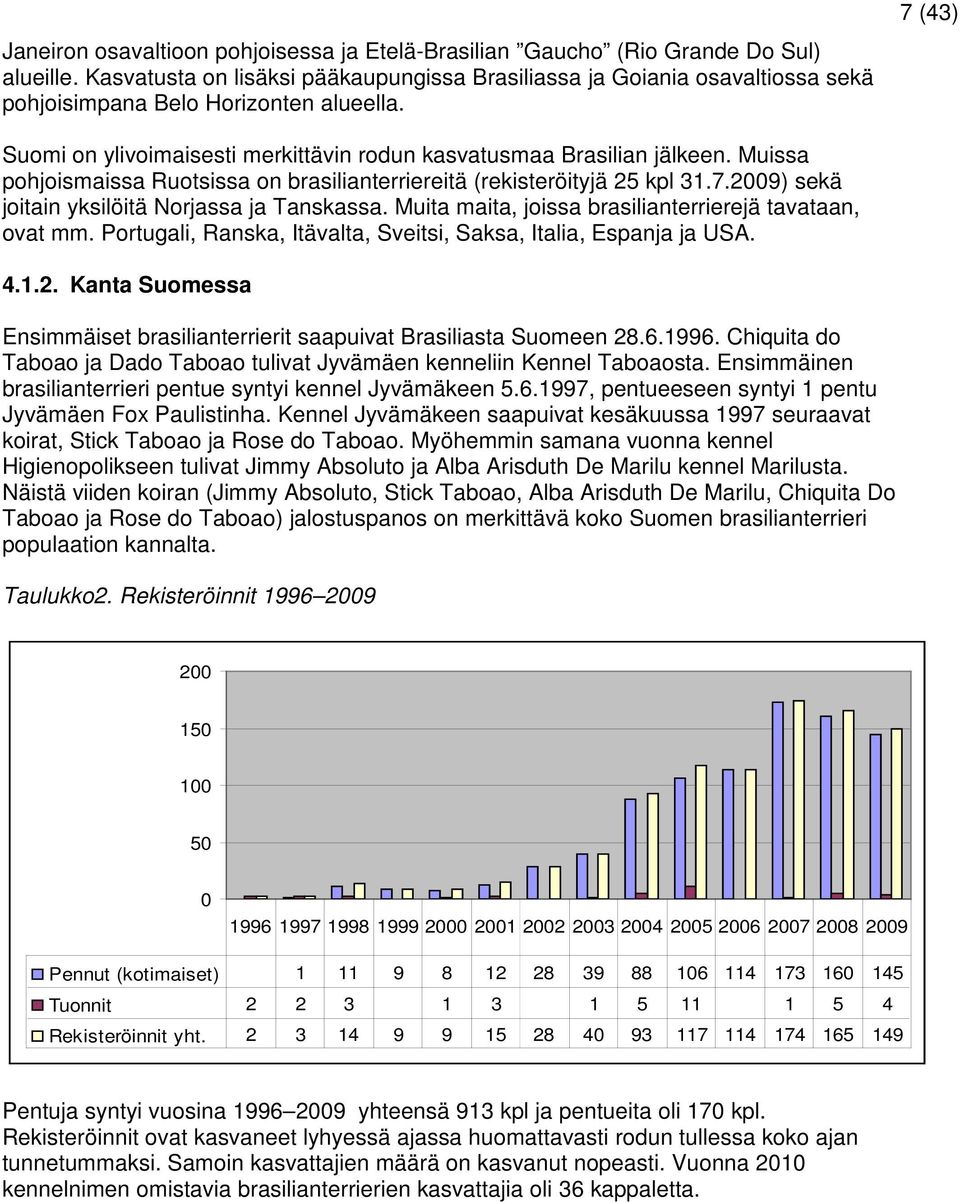 Muissa pohjoismaissa Ruotsissa on brasilianterriereitä (rekisteröityjä 25 kpl 31.7.2009) sekä joitain yksilöitä Norjassa ja Tanskassa. Muita maita, joissa brasilianterrierejä tavataan, ovat mm.