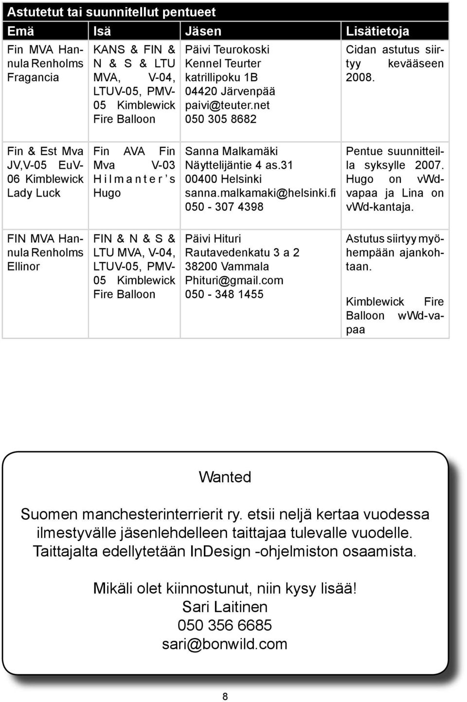 net 050 305 8682 Fin & Est Mva JV,V-05 EuV- 06 Kimblewick Lady Luck Fin AVA Fin Mva V-03 H i l m a n t e r s Hugo Sanna Malkamäki Näyttelijäntie 4 as.31 00400 Helsinki sanna.malkamaki@helsinki.