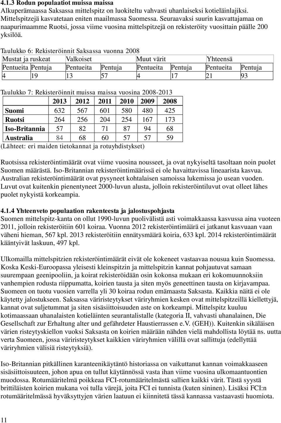 Taulukko 6: Rekisteröinnit Saksassa vuonna 2008 Mustat ja ruskeat Valkoiset Muut värit Yhteensä Pentueita Pentuja Pentueita Pentuja Pentueita Pentuja Pentueita Pentuja 4 19 13 57 4 17 21 93 Taulukko