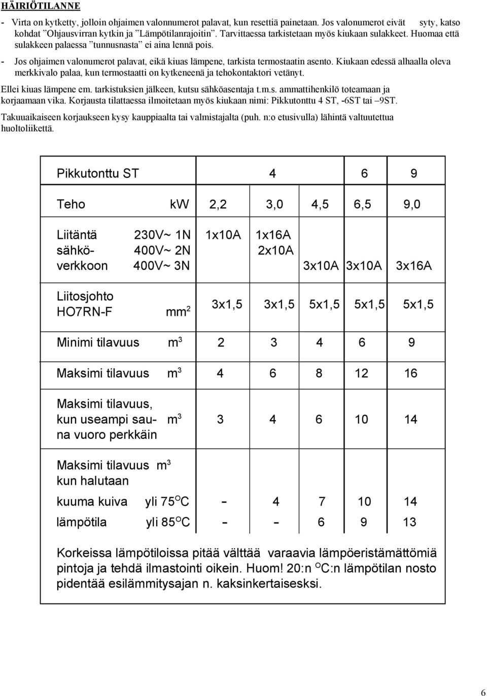 Kiukaan edessä alhaalla oleva merkkivalo palaa, kun termostaatti on kytkeneenä ja tehokontaktori vetänyt. Ellei kiuas lämpene em. tarkistuksien jälkeen, kutsu sähköasentaja t.m.s. ammattihenkilö toteamaan ja korjaamaan vika.