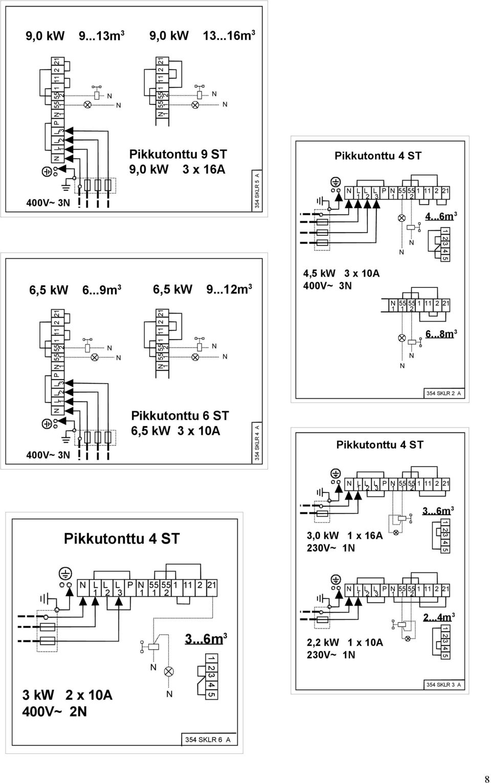 ..6m 3 1 2 3 4 5 6,5 kw 6...9m 3 L L L P 55 55 1 11 2 21 1 2 3 1 1 2 400V~ 3 6,5 kw 9.