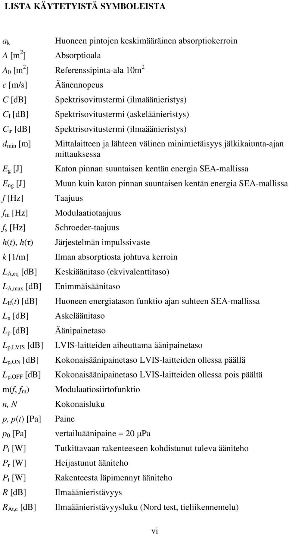 (ilmaäänieristys) Spektrisovitustermi (askeläänieristys) Spektrisovitustermi (ilmaäänieristys) Mittalaitteen ja lähteen välinen minimietäisyys jälkikaiunta-ajan mittauksessa Katon pinnan suuntaisen