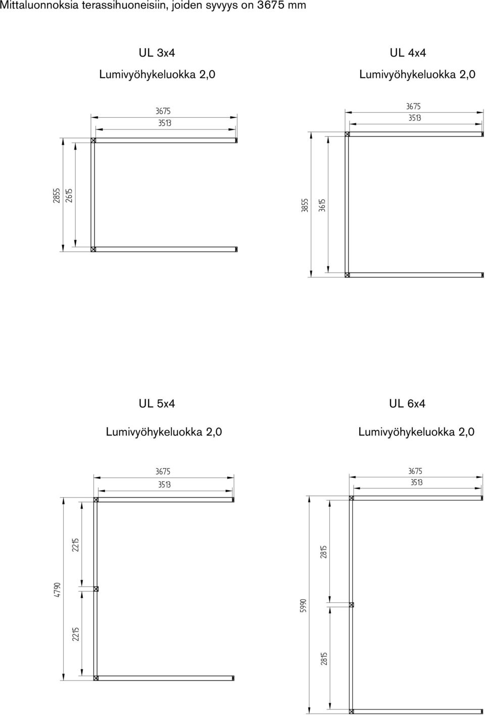 3513 2855 2615 3855 3615 UL 5x4 UL 6x4 Lumivyöhykeluokka 2,0