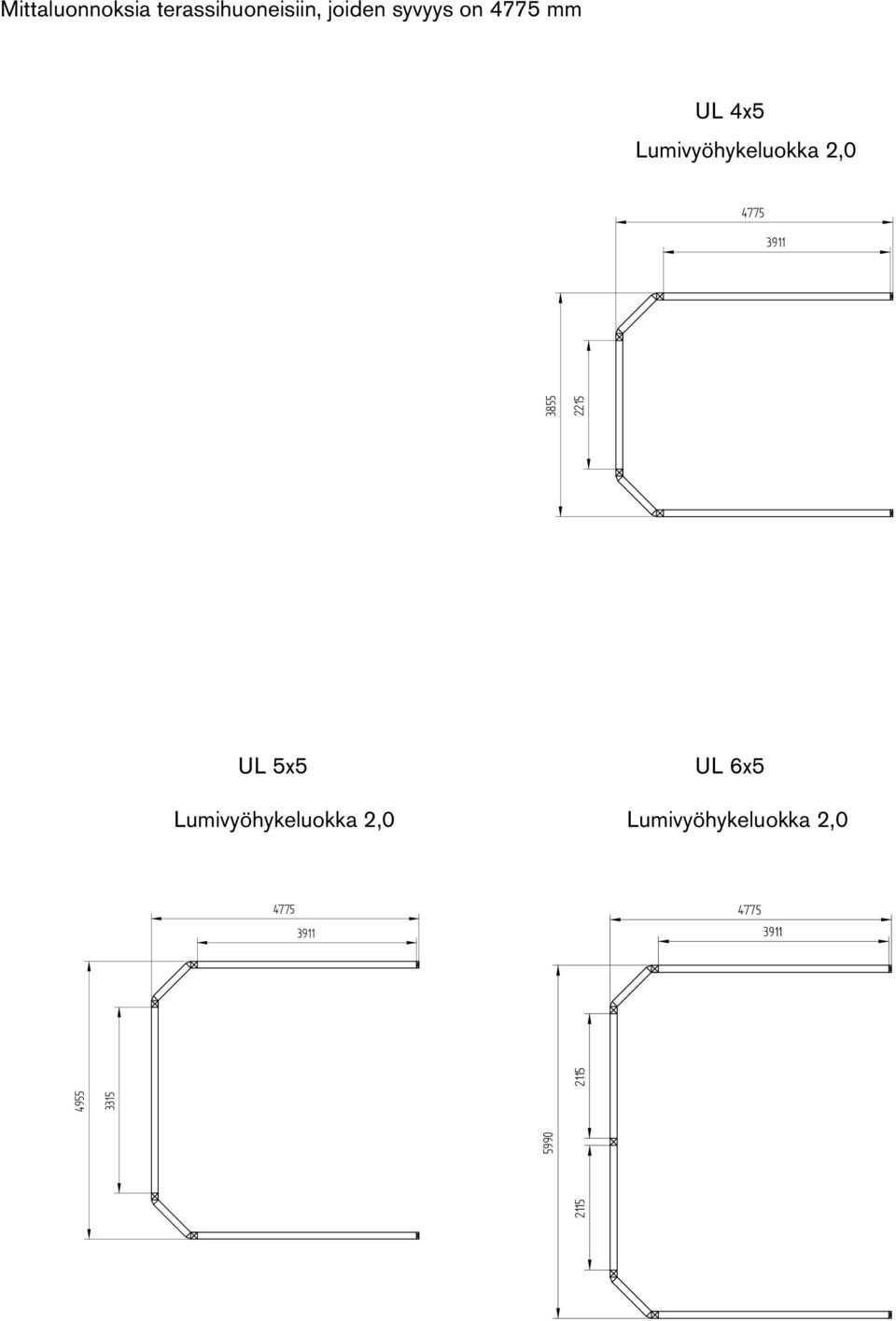 2215 UL 5x5 UL 6x5 Lumivyöhykeluokka 2,0