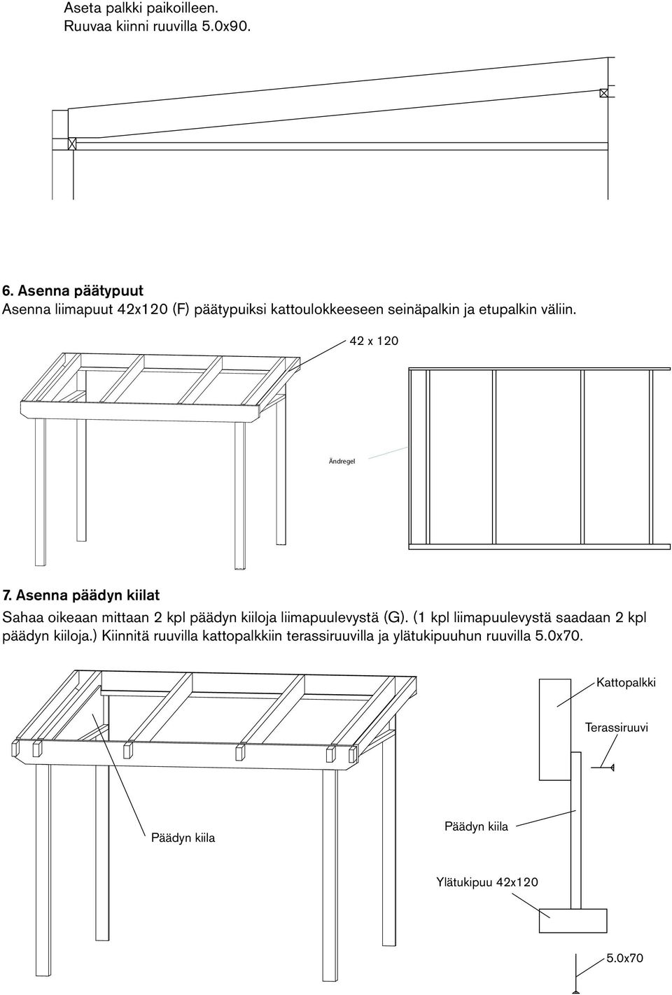 42 x 120 Ändregel 7. Asenna päädyn kiilat Sahaa oikeaan mittaan 2 kpl päädyn kiiloja liimapuulevystä (G).