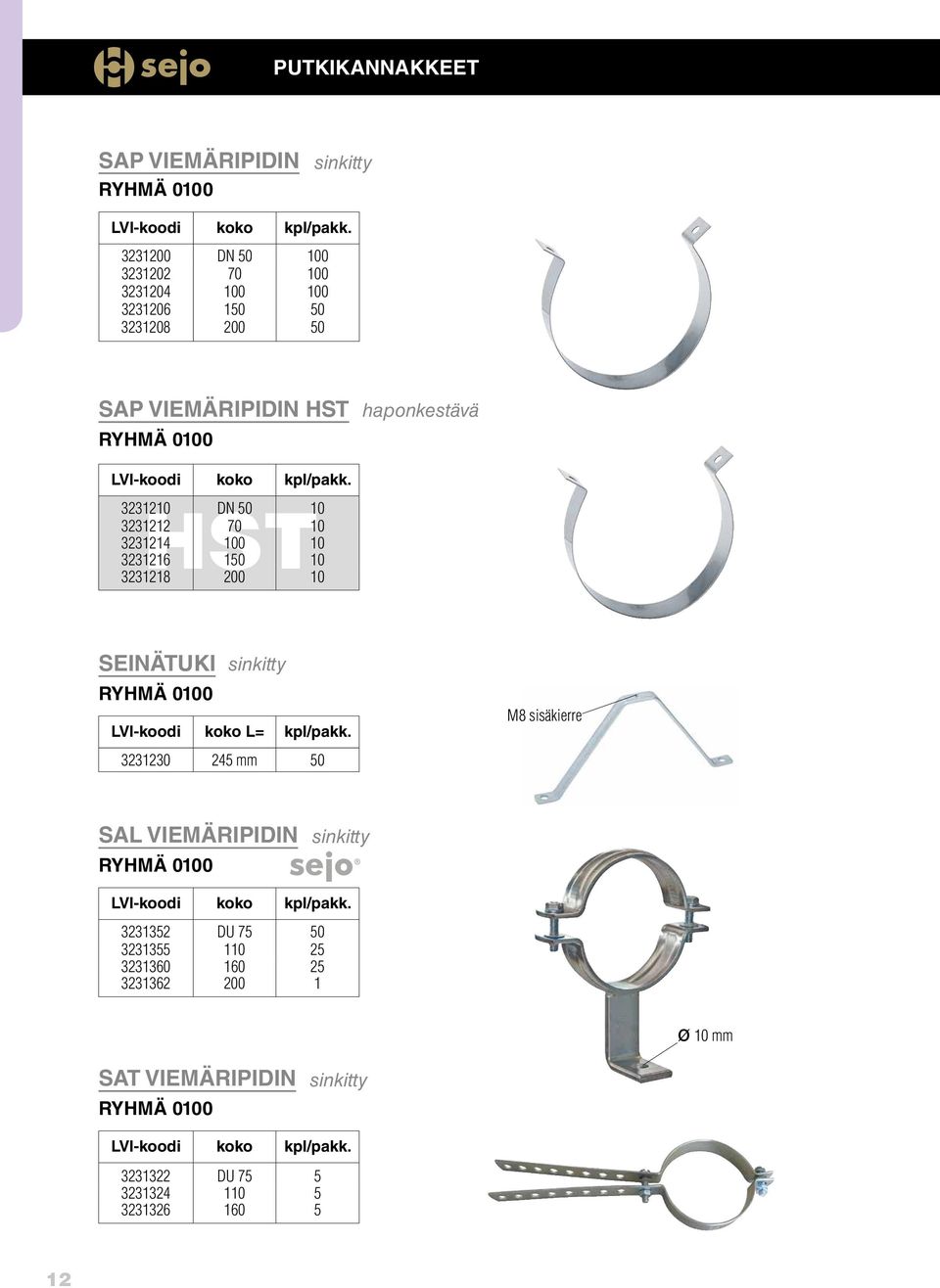 3231210 DN 50 10 HST 3231212 70 10 3231214 100 10 3231216 150 10 3231218 200 10 SEINÄTUKI sinkitty RYHMÄ 0100 koko L= kpl/pakk.