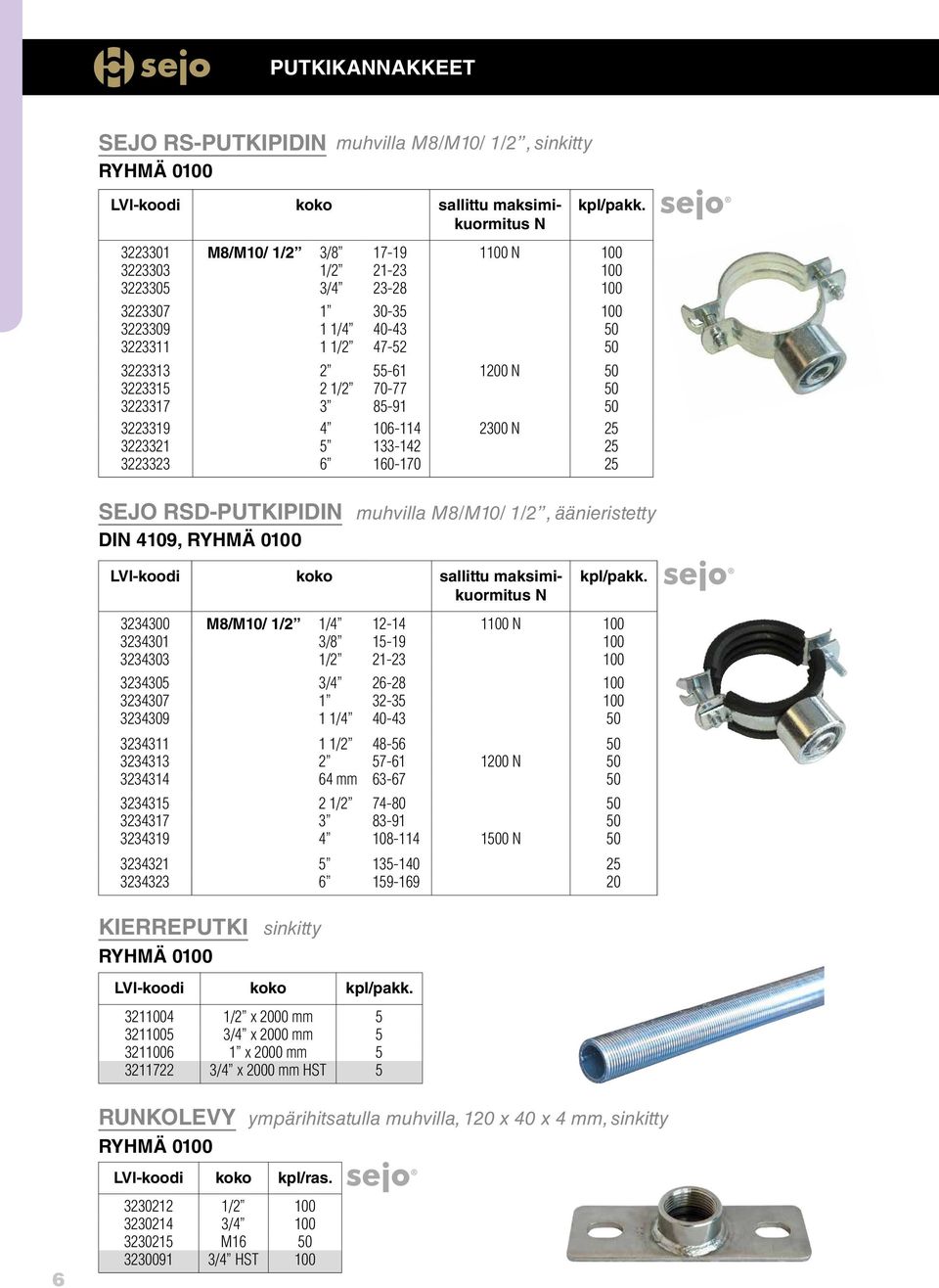 3223317 3 85-91 50 3223319 4 106-114 2300 N 25 3223321 5 133-142 25 3223323 6 160-170 25 SEJO RSD-PUTKIPIDIN DIN 4109, RYHMÄ 0100 muhvilla M8/M10/ 1/2, äänieristetty koko sallittu maksimikuormitus N