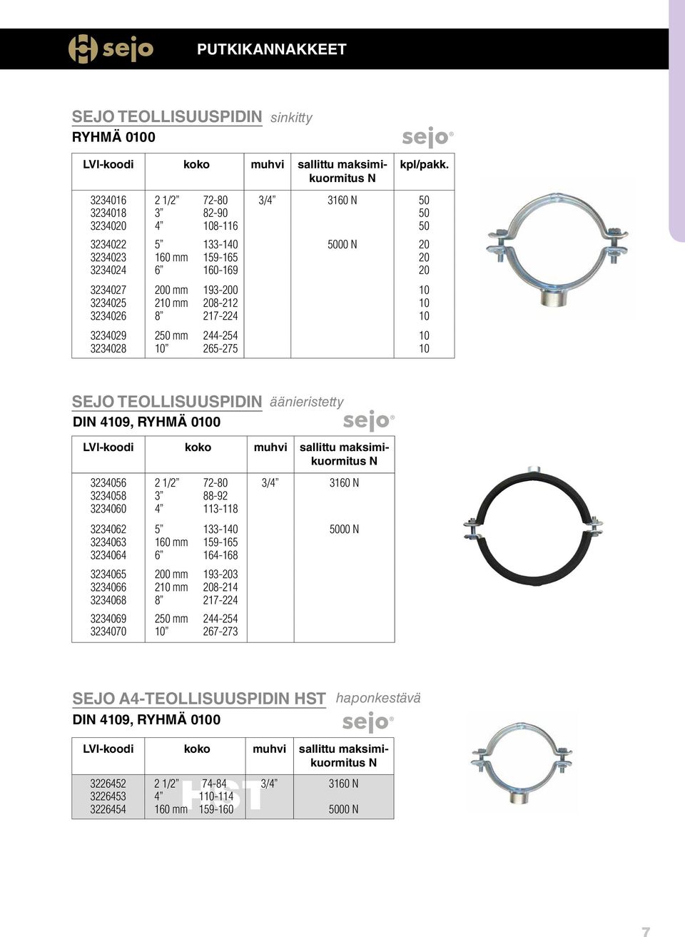 8 217-224 10 3234029 250 244-254 10 3234028 10 265-275 10 SEJO TEOLLISUUSPIDIN DIN 4109, RYHMÄ 0100 äänieristetty koko muhvi sallittu maksimikuormitus N 3234056 2 1/2 72-80 3/4 3160 N 3234058 3 88-92