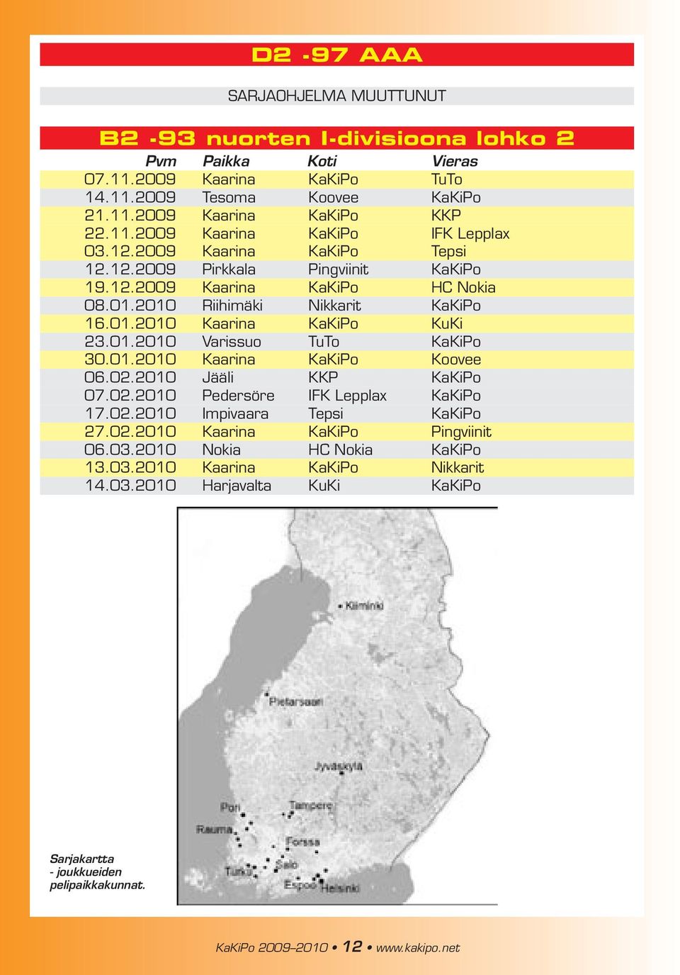 01.2010 Kaarina KaKiPo Koovee 06.02.2010 Jääli KKP KaKiPo 07.02.2010 Pedersöre IFK Lepplax KaKiPo 17.02.2010 Impivaara Tepsi KaKiPo 27.02.2010 Kaarina KaKiPo Pingviinit 06.03.