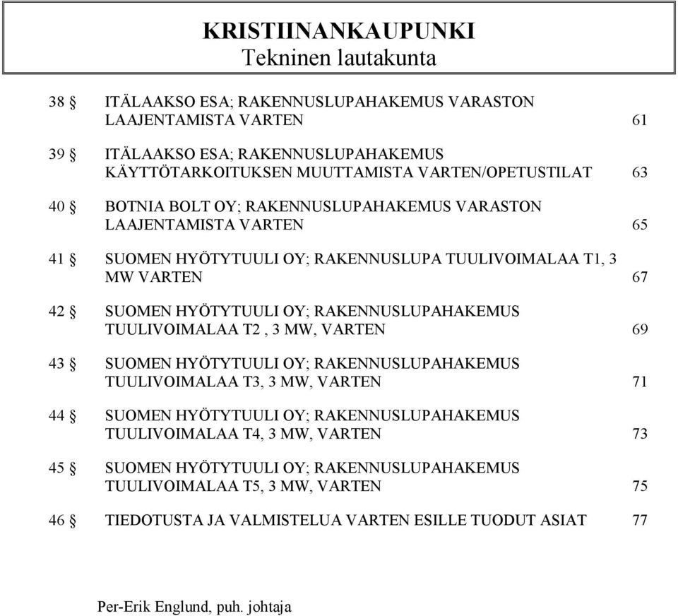 OY; RAKENNUSLUPAHAKEMUS TUULIVOIMALAA T2, 3 MW, VARTEN 69 43 SUOMEN HYÖTYTUULI OY; RAKENNUSLUPAHAKEMUS TUULIVOIMALAA T3, 3 MW, VARTEN 71 44 SUOMEN HYÖTYTUULI OY; RAKENNUSLUPAHAKEMUS