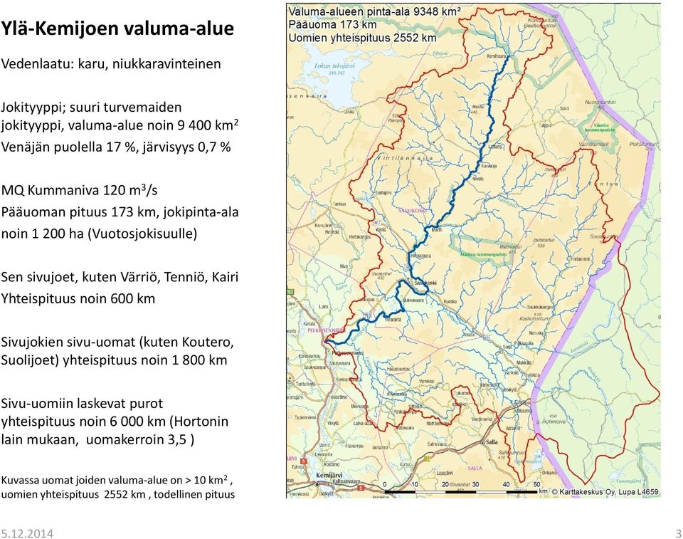 Kairi Yhteispituus noin 600 km Sivujokien sivu-uomat (kuten Koutero, Suolijoet) yhteispituus noin 1 800 km Sivu-uomiin laskevat purot yhteispituus noin