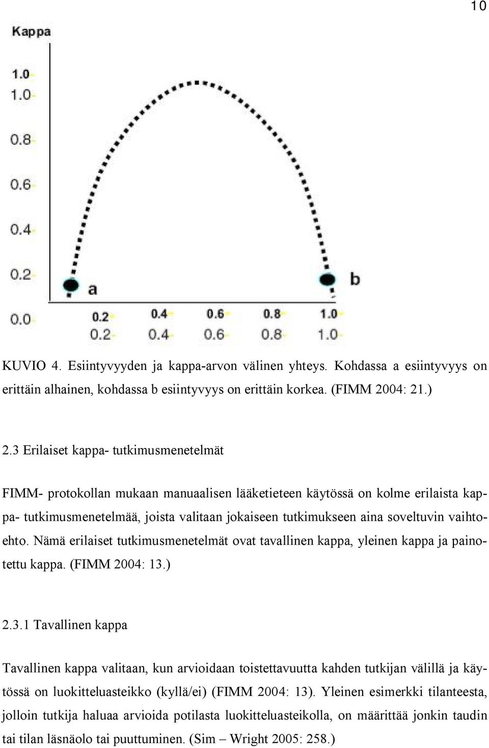 vaihtoehto. Nämä erilaiset tutkimusmenetelmät ovat tavallinen kappa, yleinen kappa ja painotettu kappa. (FIMM 2004: 13.