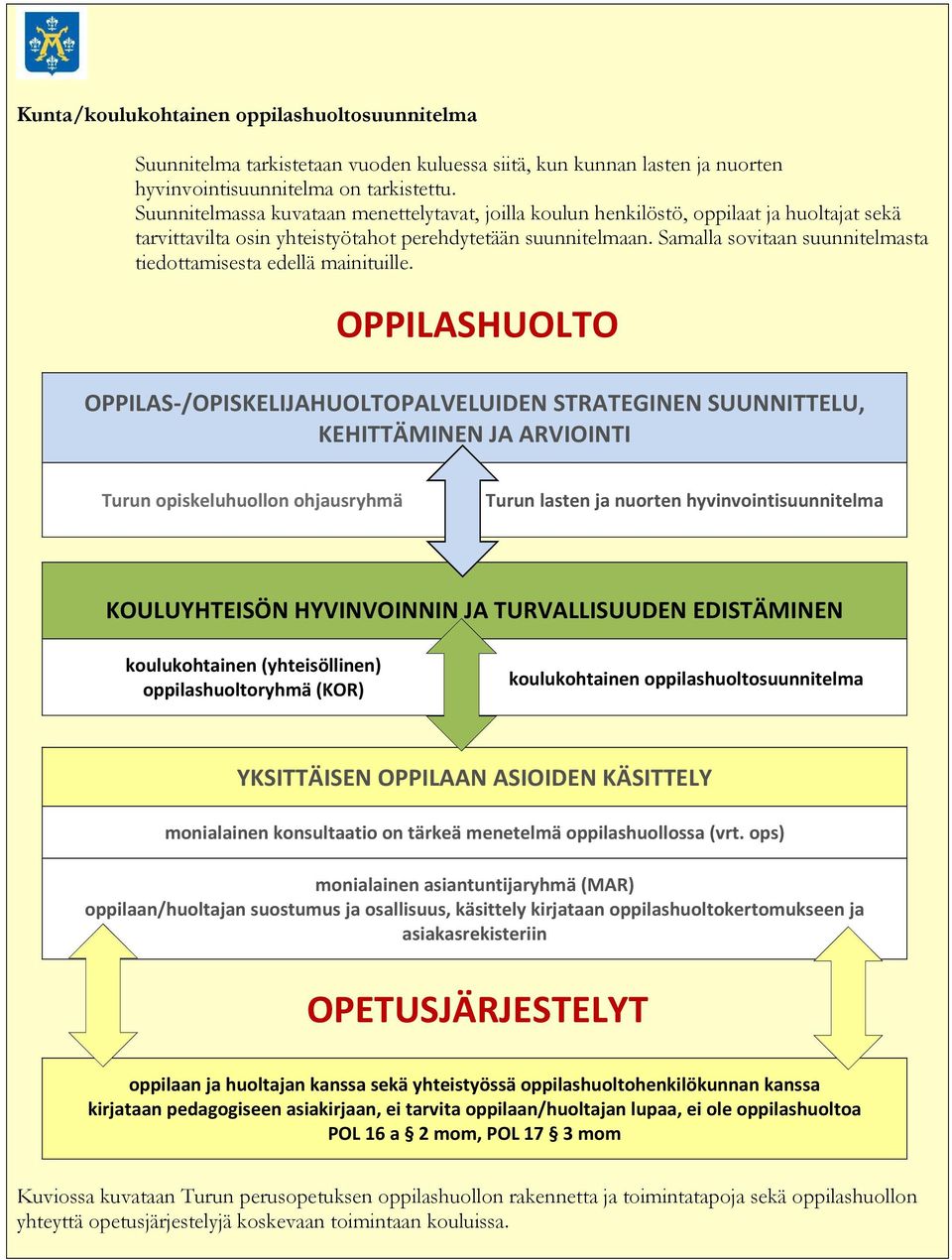 Samalla sovitaan suunnitelmasta tiedottamisesta edellä mainituille.