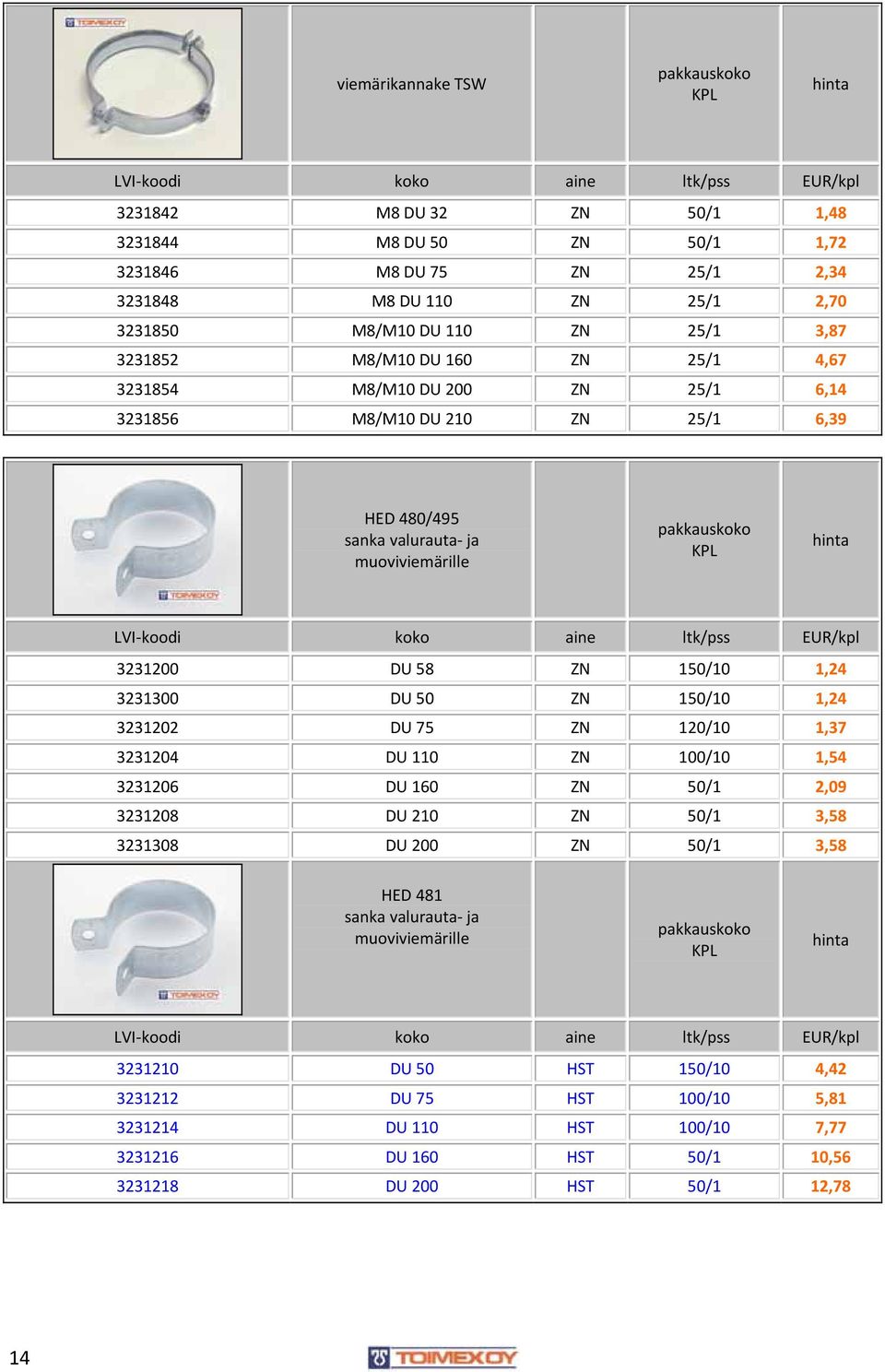 3231300 DU 50 ZN 150/10 1,24 3231202 DU 75 ZN 120/10 1,37 3231204 DU 110 ZN 100/10 1,54 3231206 DU 160 ZN 50/1 2,09 3231208 DU 210 ZN 50/1 3,58 3231308 DU 200 ZN 50/1 3,58 HED 481 s