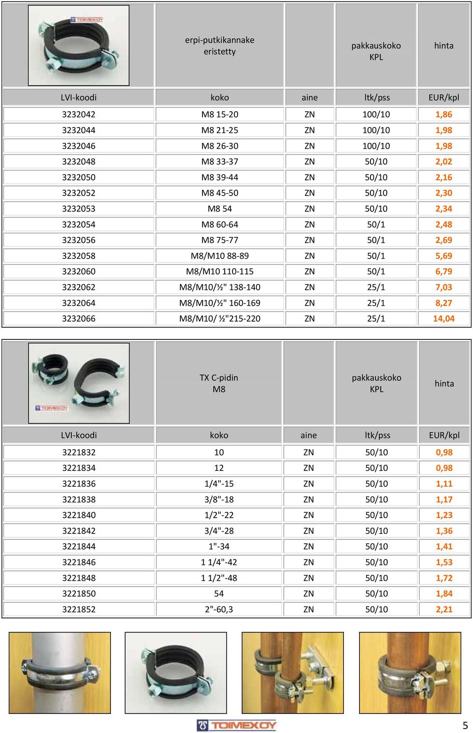 140 ZN 25/1 7,03 3232064 M8/M10/½" 160 169 ZN 25/1 8,27 3232066 M8/M10/ ½"215 220 ZN 25/1 14,04 TX C pidin M8 3221832 10 ZN 50/10 0,98 3221834 12 ZN 50/10 0,98 3221836 1/4" 15 ZN 50/10 1,11 3221838