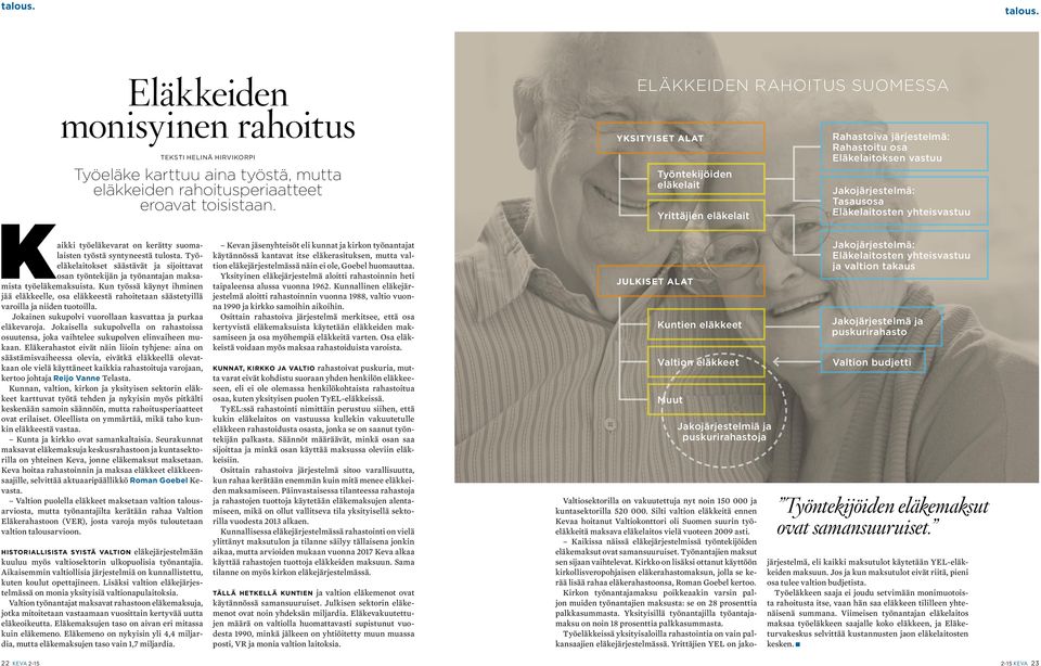 Eläkkeiden monisyinen rahoitus ELÄKKEIDEN RAHOITUS SUOMESSA Rahastoiva järjestelmä: Rahastoitu osa Eläkelaitoksen vastuu YKSITYISET ALAT TEKSTI HELINÄ HIRVIKORPI K Työeläke karttuu aina työstä, mutta