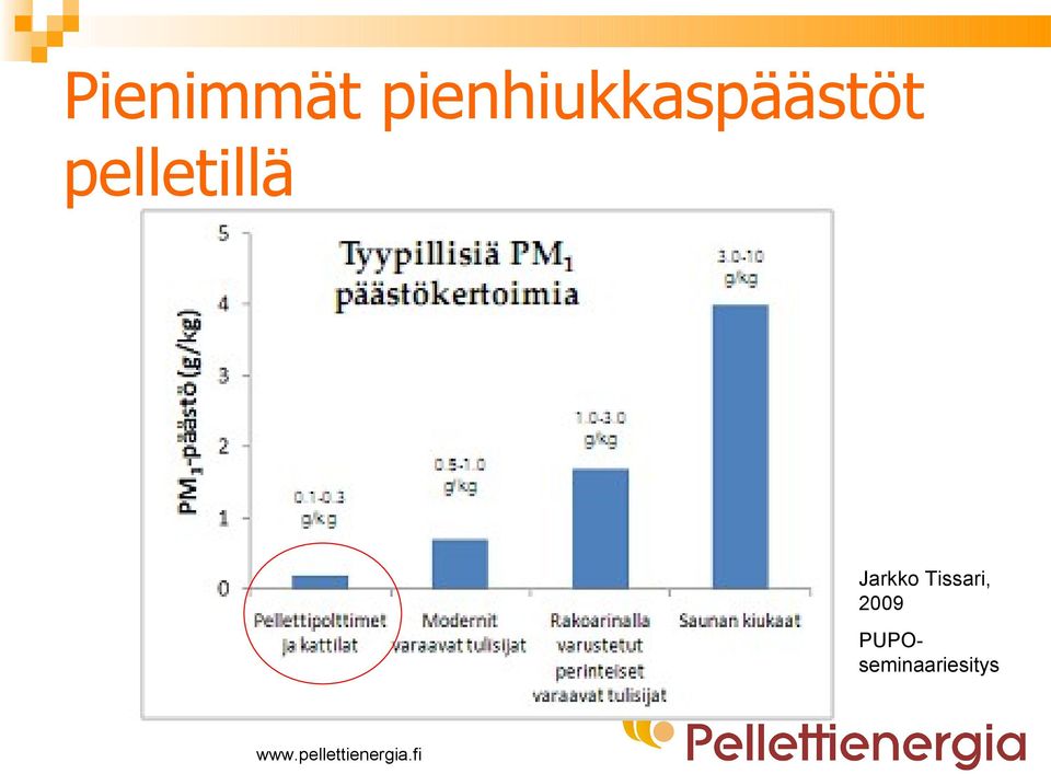 pelletillä Jarkko