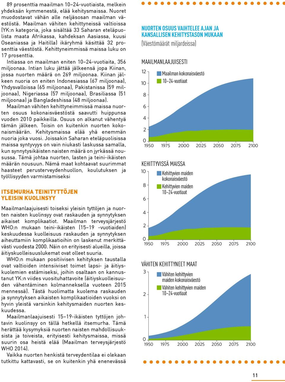 väestöstä. Kehittyneimmissä maissa luku on 17 prosenttia. Intiassa on maailman eniten 10 24-vuotiaita, 356 miljoonaa. Intian luku jättää jälkeensä jopa Kiinan, jossa nuorten määrä on 269 miljoonaa.