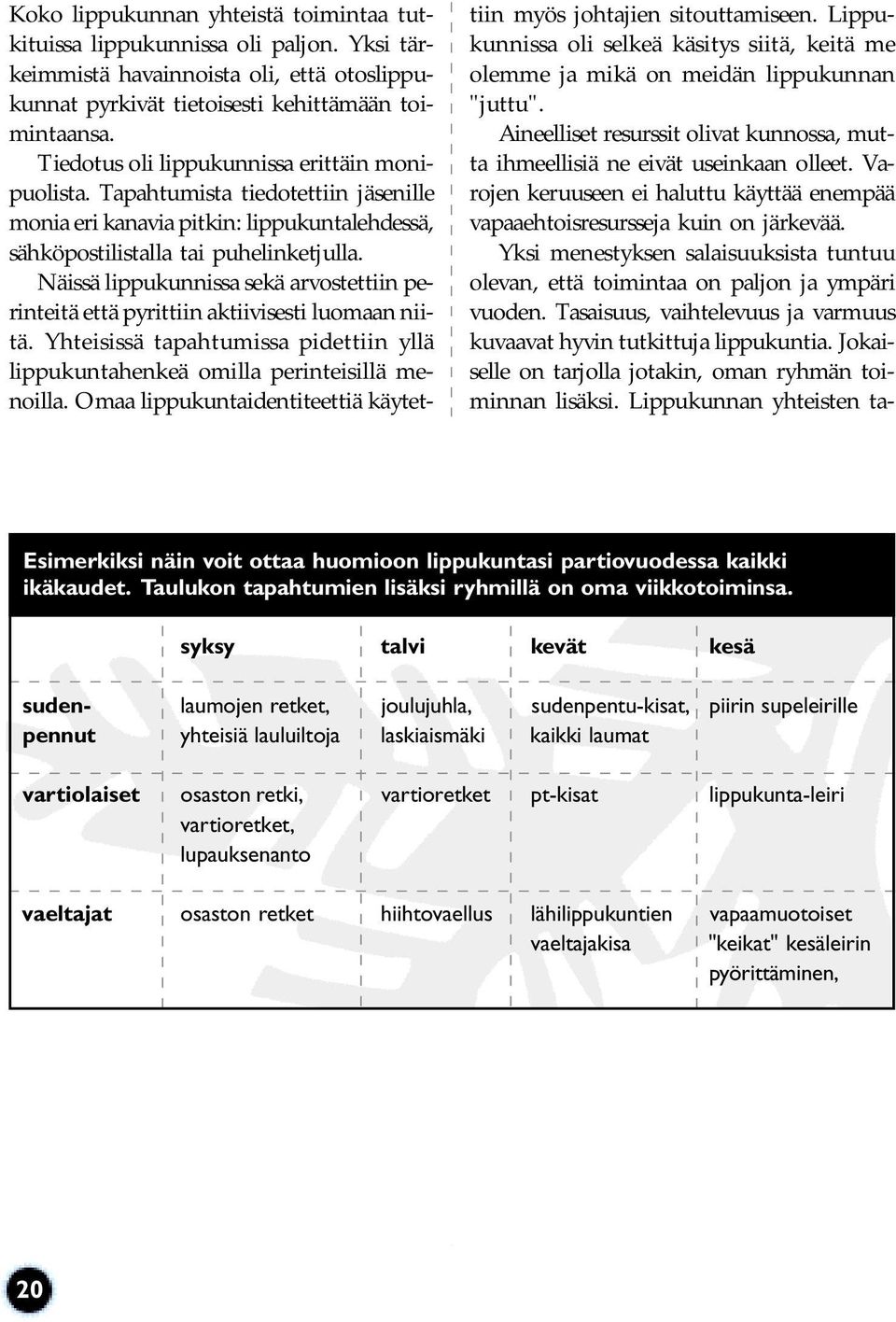 Näissä lippukunnissa sekä arvostettiin perinteitä että pyrittiin aktiivisesti luomaan niitä. Yhteisissä tapahtumissa pidettiin yllä lippukuntahenkeä omilla perinteisillä menoilla.