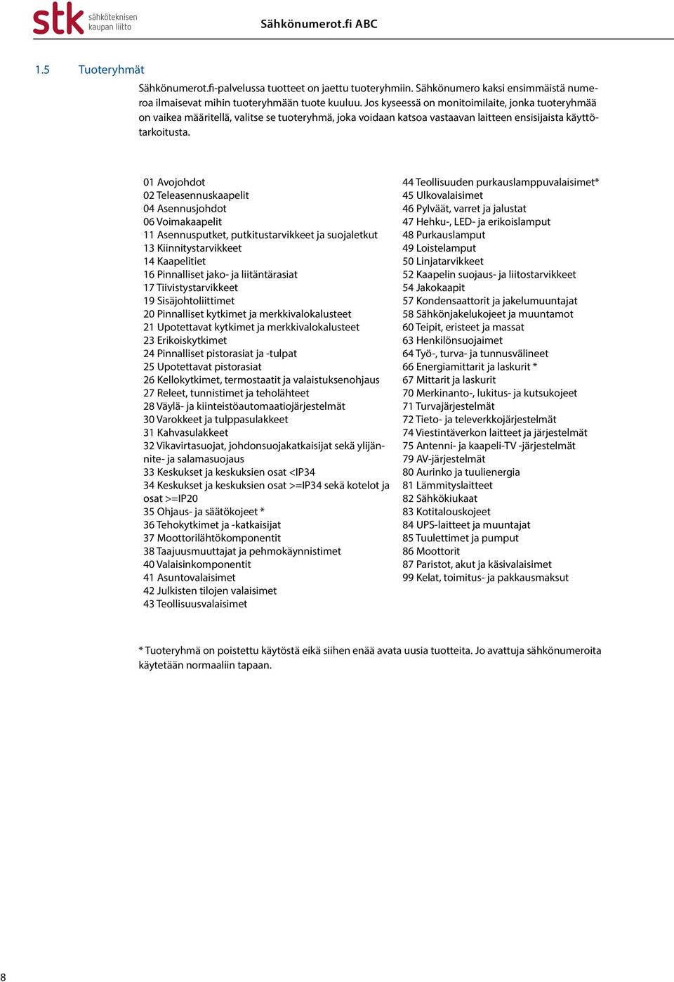 01 Avojohdot 02 Teleasennuskaapelit 04 Asennusjohdot 06 Voimakaapelit 11 Asennusputket, putkitustarvikkeet ja suojaletkut 13 Kiinnitystarvikkeet 14 Kaapelitiet 16 Pinnalliset jako- ja liitäntärasiat