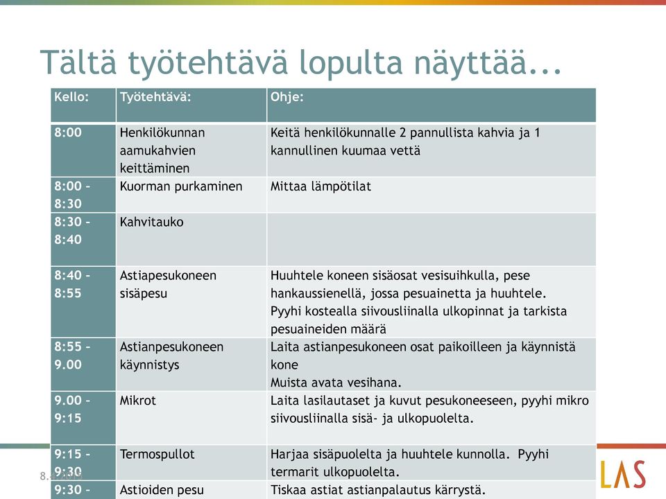 lämpötilat 8:40 8:55 8:55 9.00 9.00 9:5 Astiapesukoneen sisäpesu Astianpesukoneen käynnistys Mikrot Huuhtele koneen sisäosat vesisuihkulla, pese hankaussienellä, jossa pesuainetta ja huuhtele.