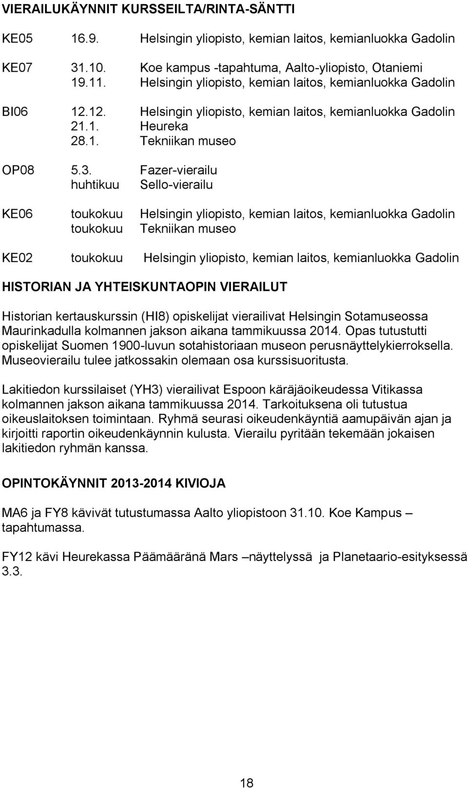 Fazer-vierailu huhtikuu Sello-vierailu KE06 toukokuu Helsingin yliopisto, kemian laitos, kemianluokka Gadolin toukokuu Tekniikan museo KE02 toukokuu Helsingin yliopisto, kemian laitos, kemianluokka