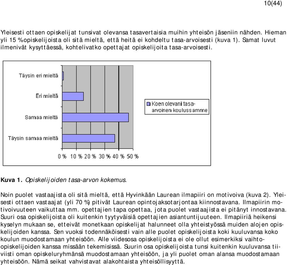 Noin puolet vastaajista oli sitä mieltä, että Hyvinkään Laurean ilmapiiri on motivoiva (kuva 2). Yleisesti ottaen vastaajat (yli 70 %) pitivät Laurean opintojaksotarjontaa kiinnostavana.