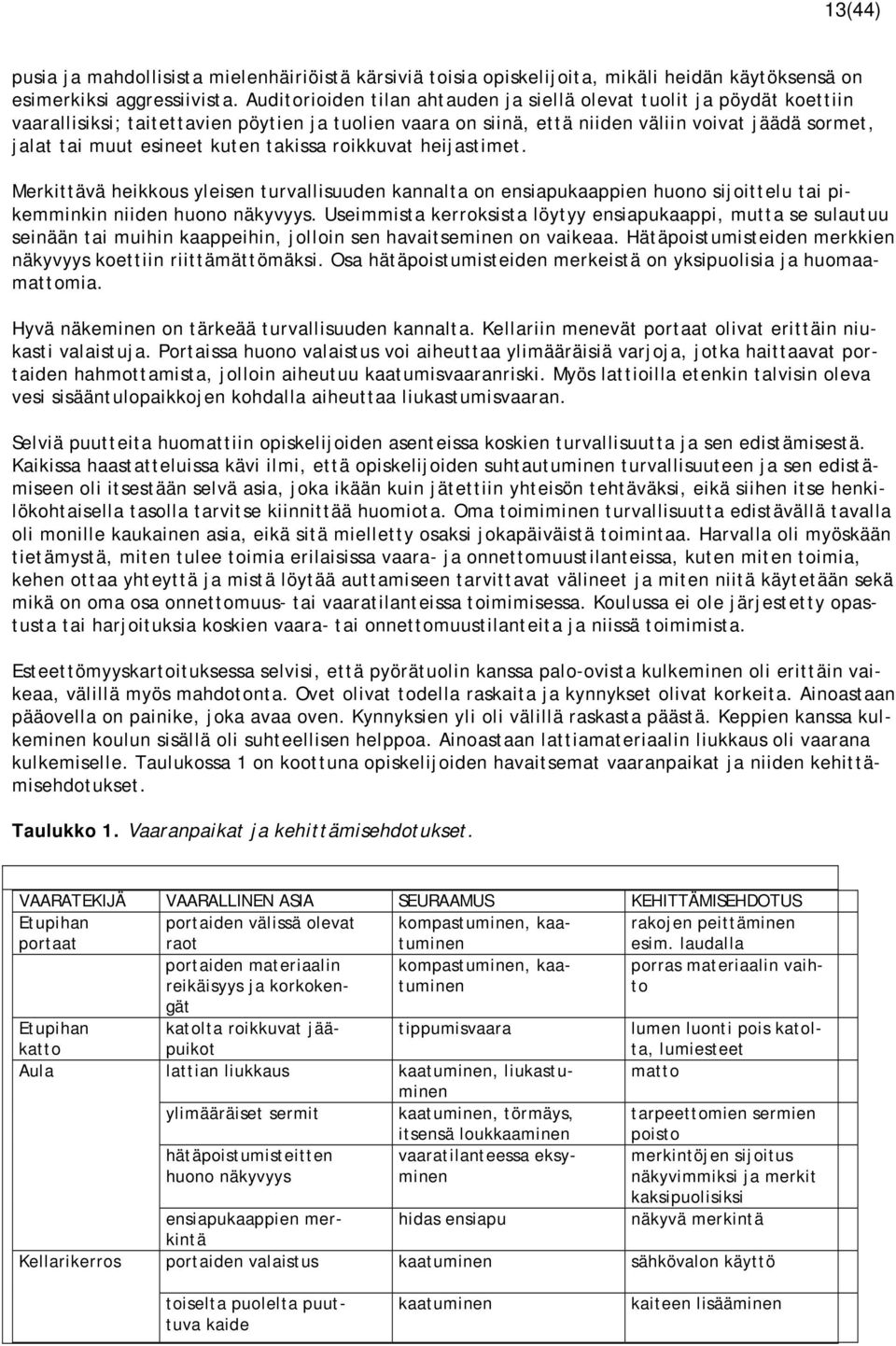 kuten takissa roikkuvat heijastimet. Merkittävä heikkous yleisen turvallisuuden kannalta on ensiapukaappien huono sijoittelu tai pikemminkin niiden huono näkyvyys.