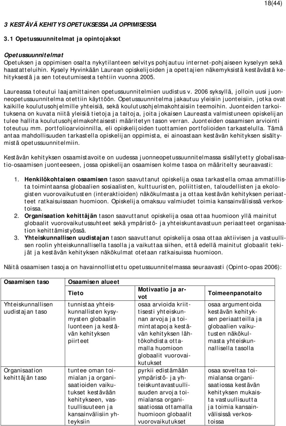 Kysely Hyvinkään Laurean opiskelijoiden ja opettajien näkemyksistä kestävästä kehityksestä ja sen toteutumisesta tehtiin vuonna 2005. Laureassa toteutui laajamittainen opetussuunnitelmien uudistus v.