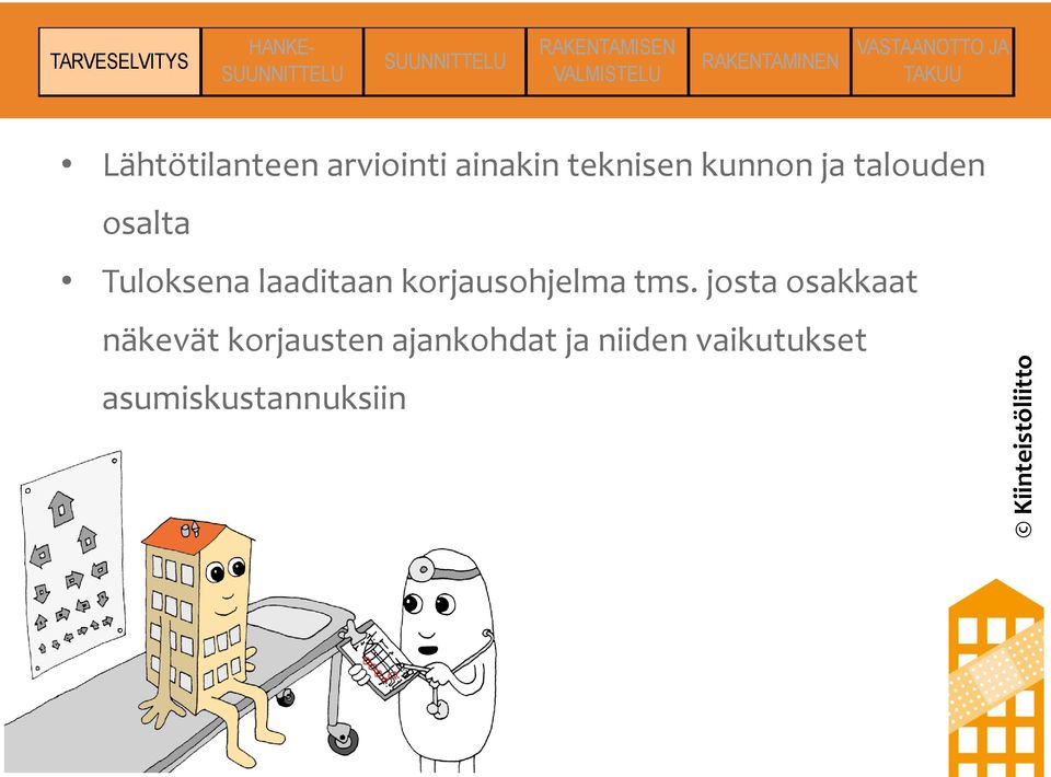 teknisen kunnon ja talouden osalta Tuloksena laaditaan korjausohjelma tms.