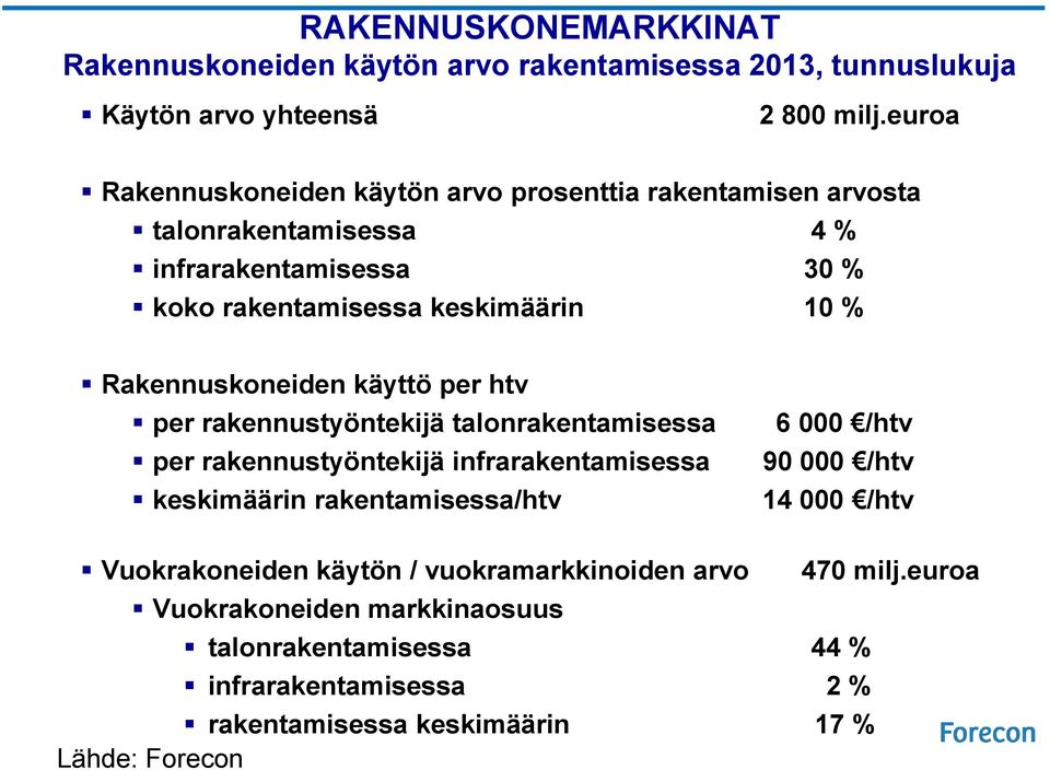 Rakennuskoneiden käyttö per htv per rakennustyöntekijä talonrakentamisessa per rakennustyöntekijä infrarakentamisessa keskimäärin rakentamisessa/htv 6 000 /htv