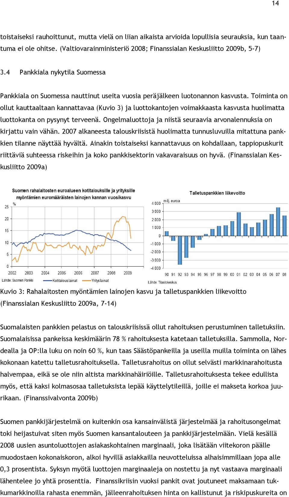 Toiminta on ollut kauttaaltaan kannattavaa (Kuvio 3) ja luottokantojen voimakkaasta kasvusta huolimatta luottokanta on pysynyt terveenä.