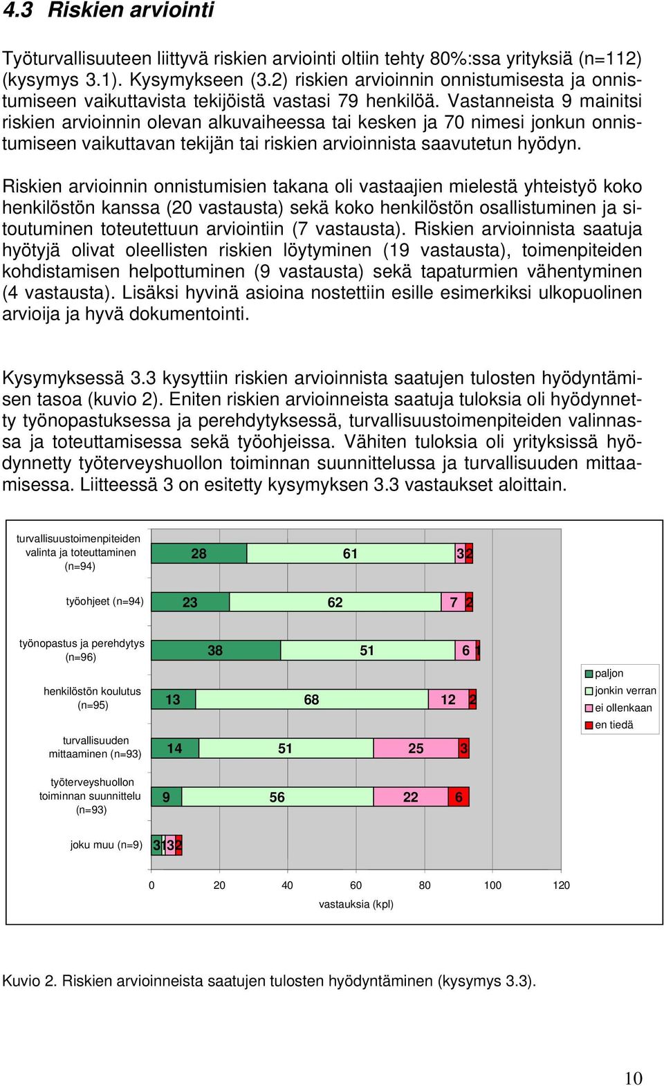 Vastanneista 9 mainitsi riskien arvioinnin olevan alkuvaiheessa tai kesken ja 7 nimesi jonkun onnistumiseen vaikuttavan tekijän tai riskien arvioinnista saavutetun hyödyn.