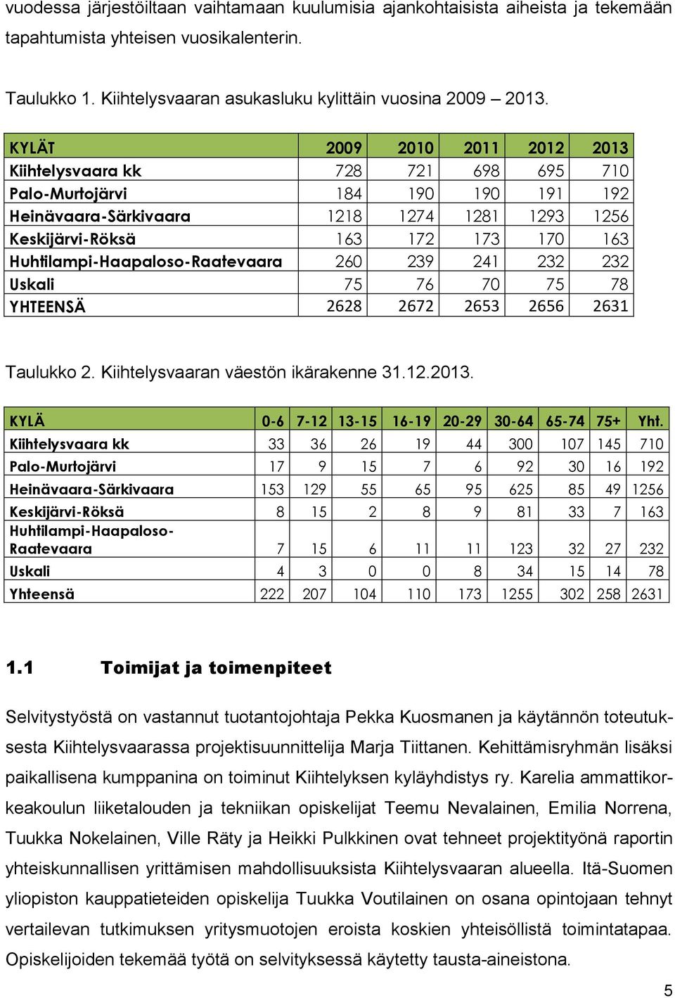 Huhtilampi-Haapaloso-Raatevaara 260 239 241 232 232 Uskali 75 76 70 75 78 YHTEENSÄ 2628 2672 2653 2656 2631 Taulukko 2. Kiihtelysvaaran väestön ikärakenne 31.12.2013.