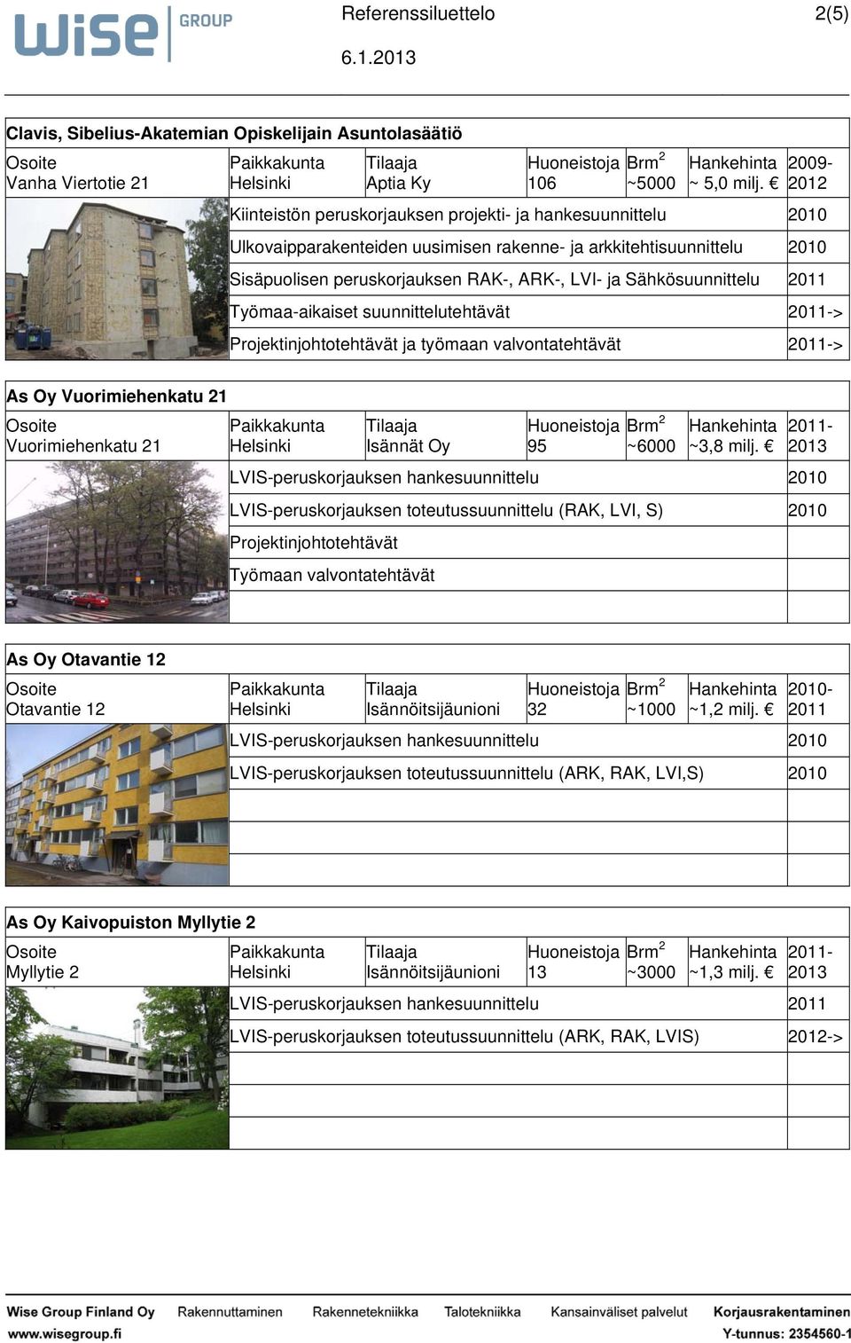 Työmaaaikaiset suunnittelutehtävät > Projektinjohtotehtävät ja työmaan valvontatehtävät > As Oy Vuorimiehenkatu 21 Vuorimiehenkatu 21 95 ~6000 ~3,8 milj.