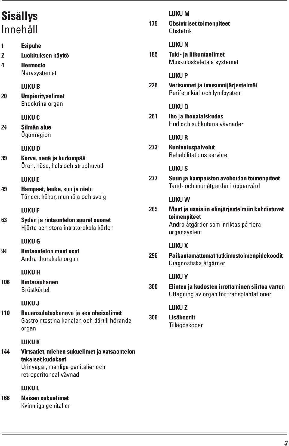 muut osat Andra thorakala organ LUKU H 106 Rintarauhanen Bröstkörtel LUKU J 110 Ruuansulatuskanava ja sen oheiselimet Gastrointestinalkanalen och därtill hörande organ LUKU M 179 Obstetriset