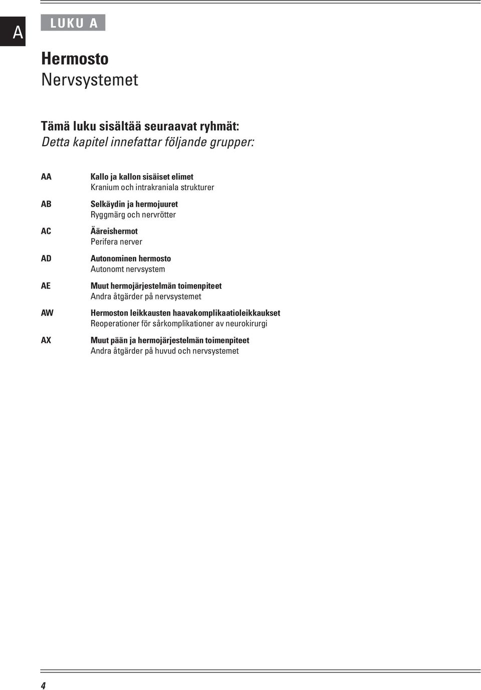 Autonominen hermosto Autonomt nervsystem Muut hermojärjestelmän toimenpiteet Andra åtgärder på nervsystemet Hermoston leikkausten