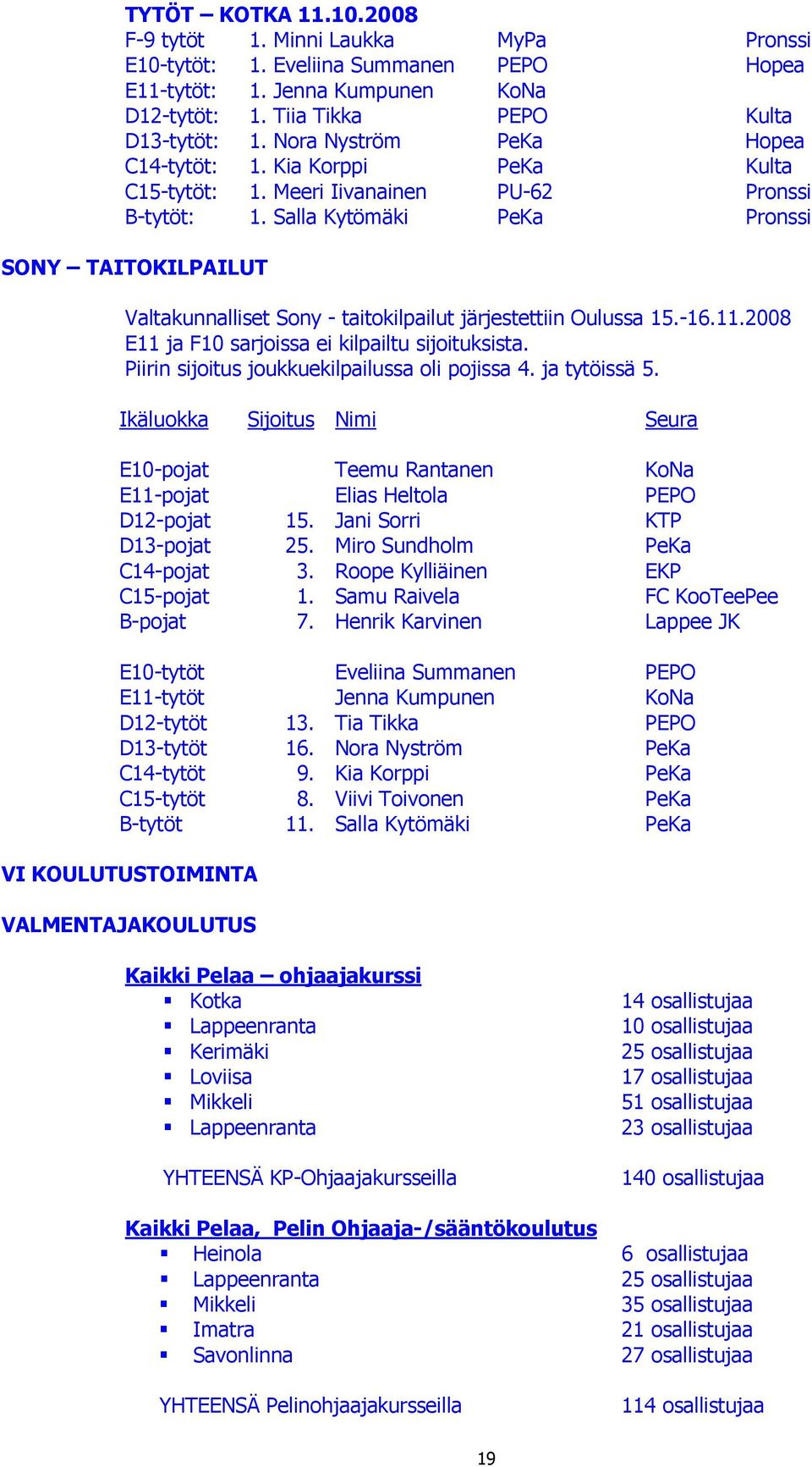 Salla Kytömäki PeKa Pronssi SONY TAITOKILPAILUT Valtakunnalliset Sony - taitokilpailut järjestettiin Oulussa 15.-16.11.2008 E11 ja F10 sarjoissa ei kilpailtu sijoituksista.