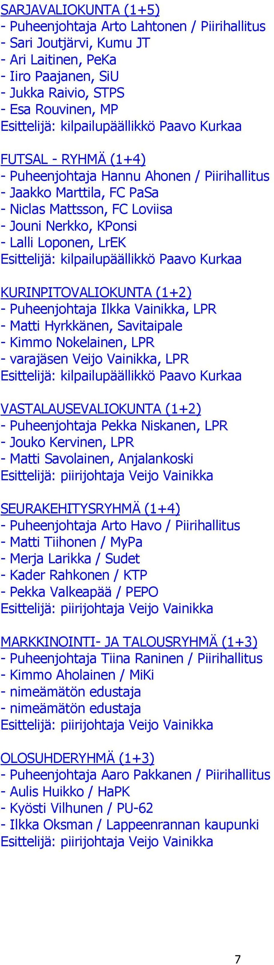 Esittelijä: kilpailupäällikkö Paavo Kurkaa KURINPITOVALIOKUNTA (1+2) - Puheenjohtaja Ilkka Vainikka, LPR - Matti Hyrkkänen, Savitaipale - Kimmo Nokelainen, LPR - varajäsen Veijo Vainikka, LPR