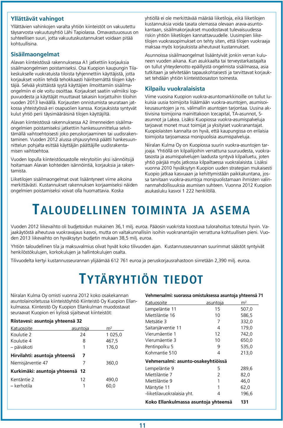 Sisäilmaongelmat Alavan kiinteistössä rakennuksessa A1 jatkettiin korjauksia sisäilmaongelmien poistamiseksi.